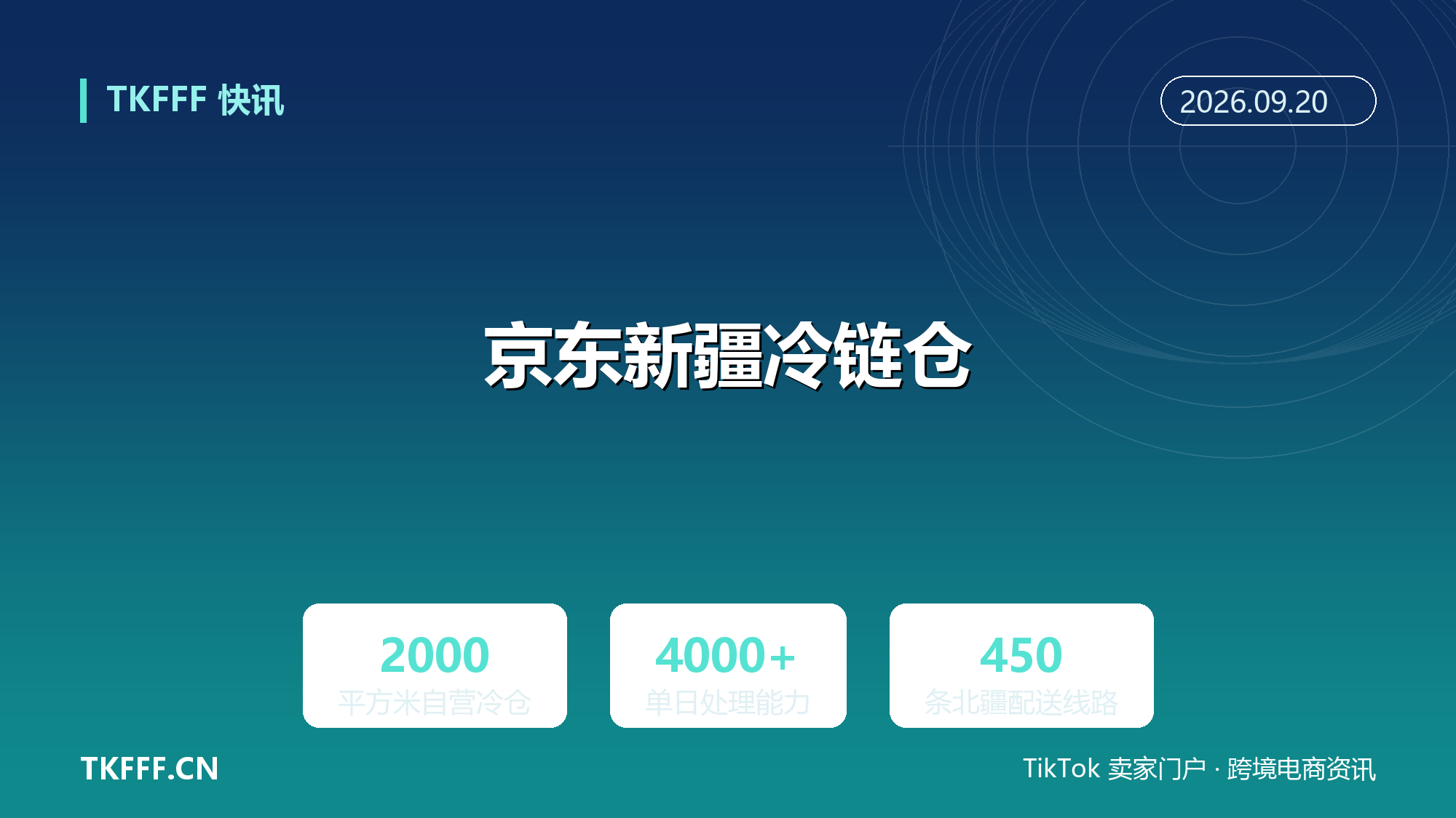 京东物流新疆首个生鲜冷链仓落地乌鲁木齐：日处理超 4000 单，北疆 450 条线路提速