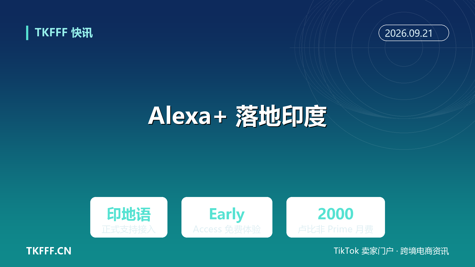 亚马逊 Alexa+ 带入印度并支持印地语：Early Access 免费体验，Prime 免费、非 Prime 月付 2000 卢比