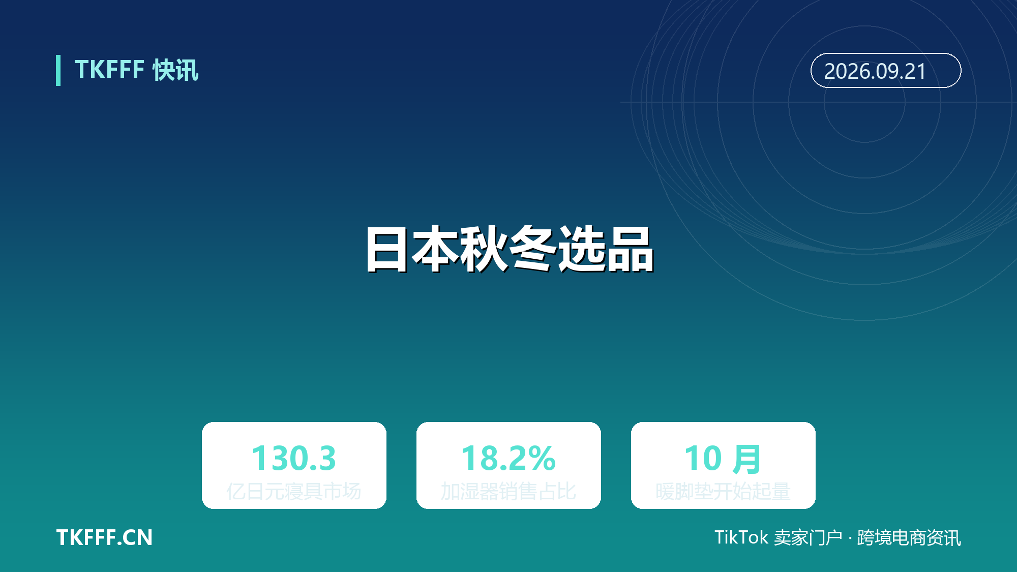 日本秋冬寝具加湿器进入消费高峰：EC 寝具市场 130.3 亿日元，加湿器占季节家电销售 18.2%