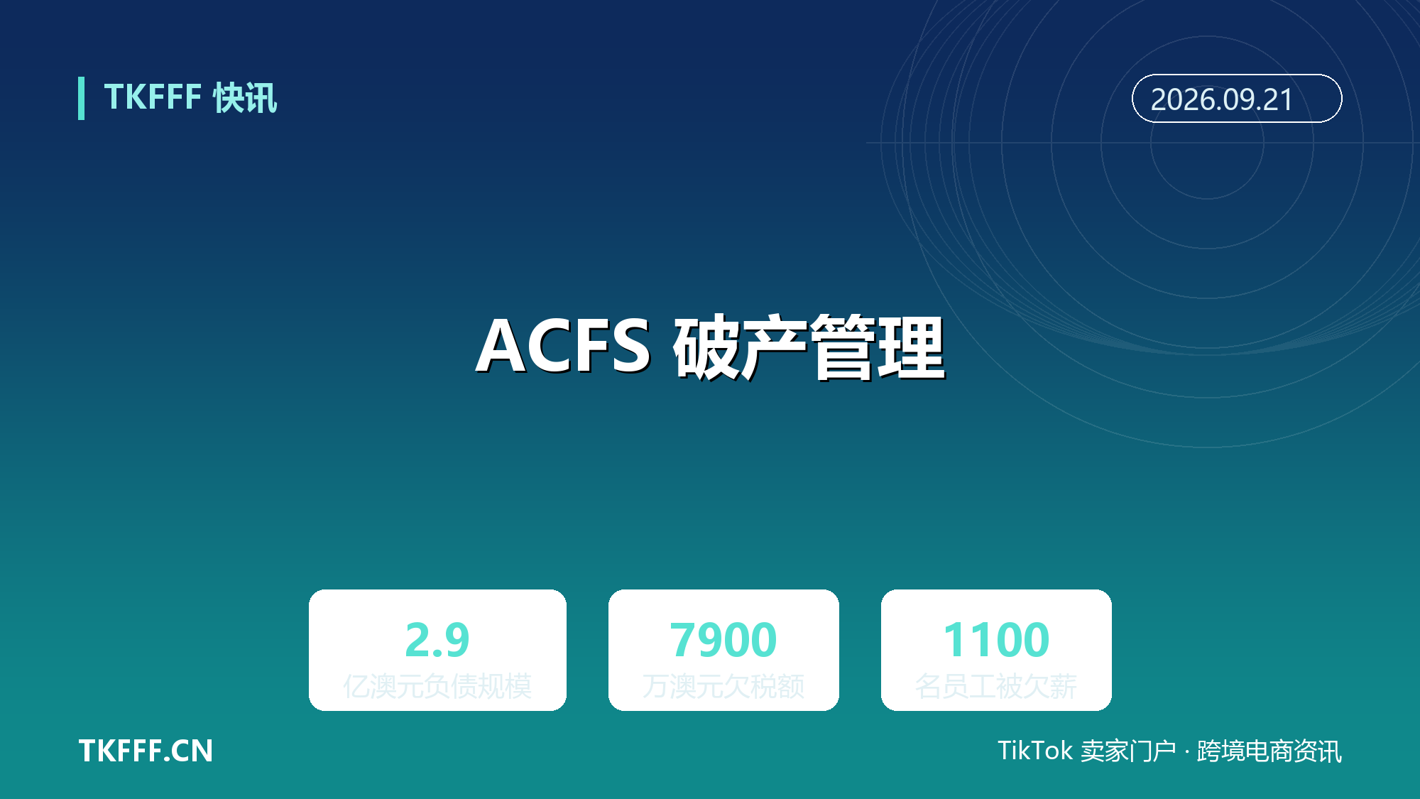 澳洲物流巨头 ACFS 进入破产管理：欠税约 7900 万澳元、负债 2.9 亿澳元，1100 名员工被欠薪