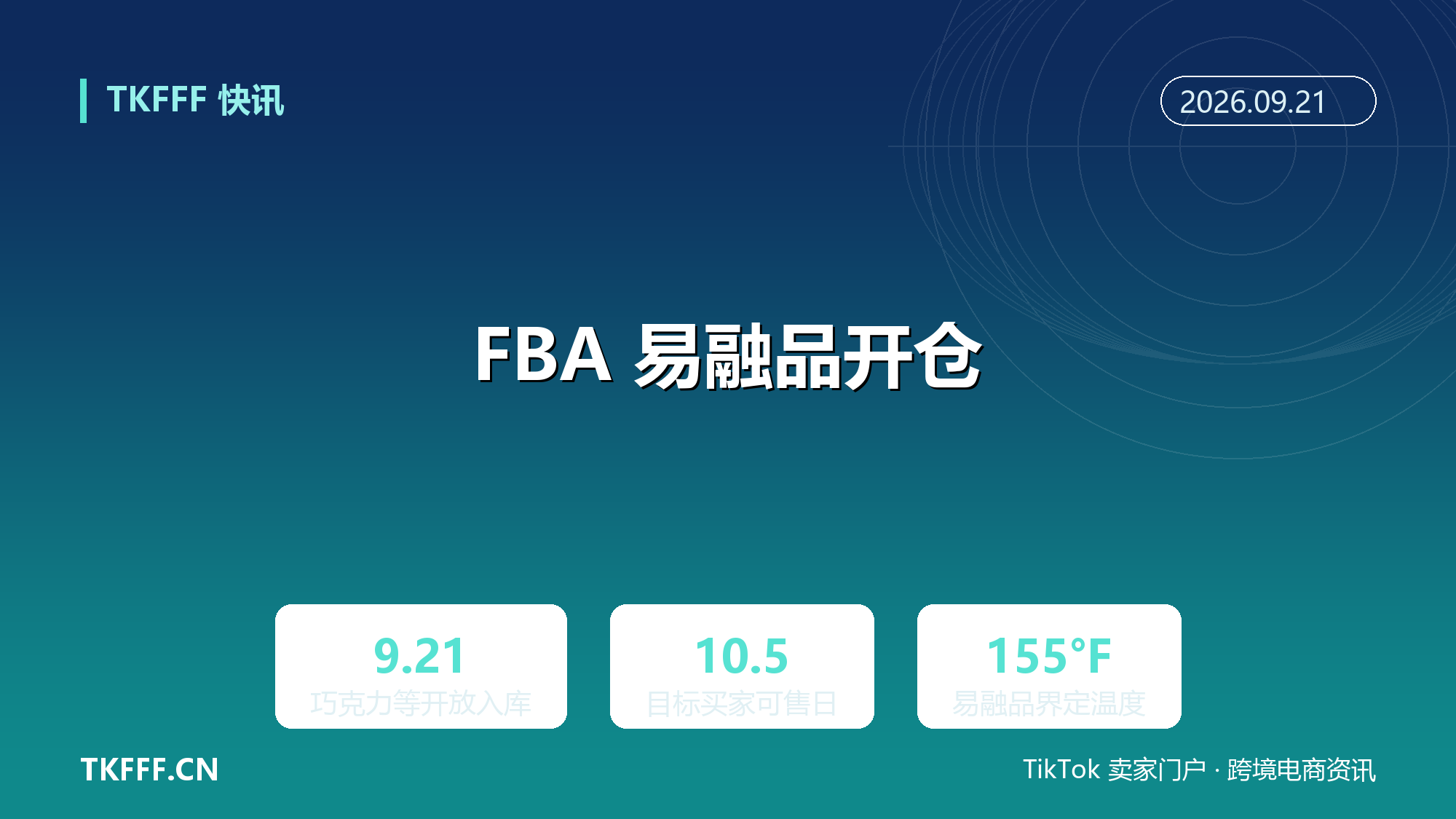 亚马逊 FBA 9/21 重开巧克力等易融品入库：10/5 目标可售，Q4 旺季前窗口收窄