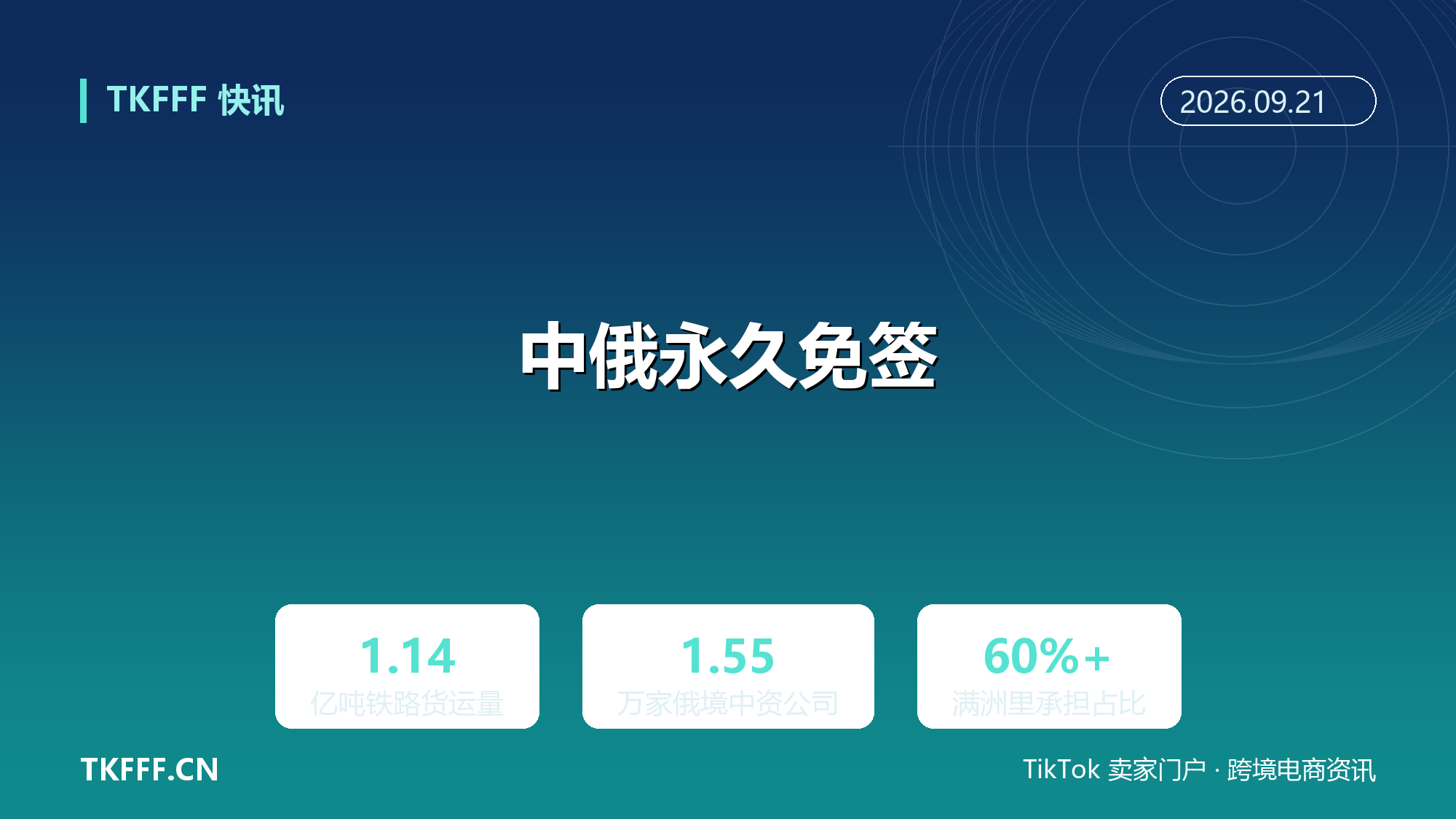 中俄推进永久免签机制：俄境中资公司约 1.55 万家，前 7 个月铁路货运 1.14 亿吨创新高