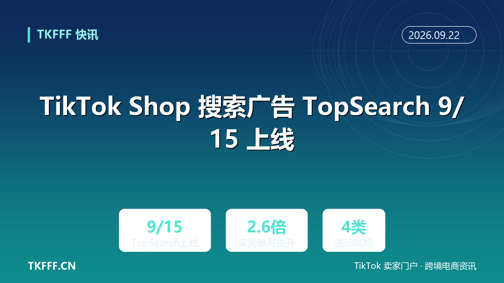 TikTok Shop 搜索广告 TopSearch 9/15 上线：实测转化率高出 1.4 至 2.6 倍，黑五前多一个流量入口