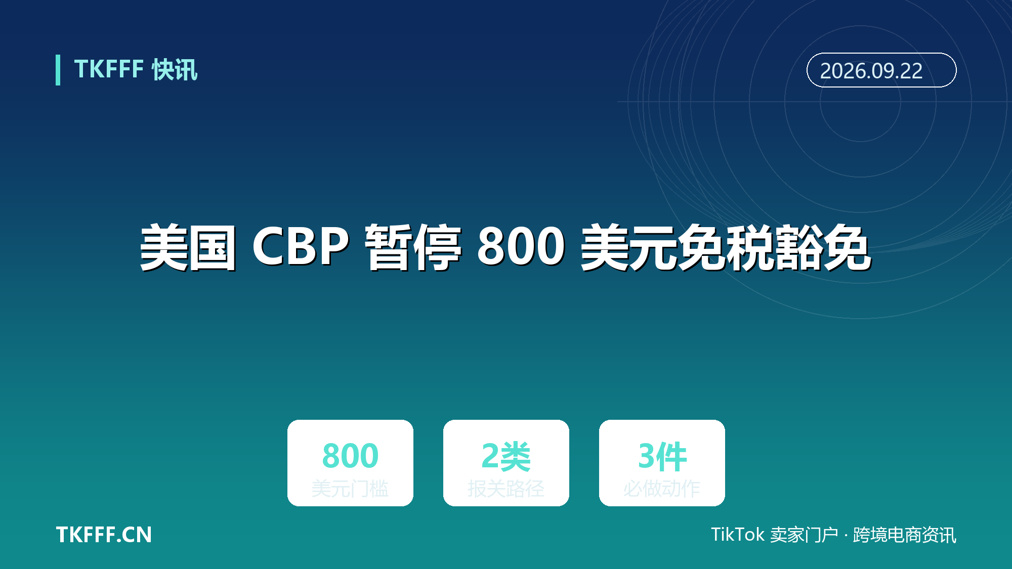 美国 CBP 暂停 800 美元免税豁免：除国际邮政外全面转正式报关，直邮小包成本抬升