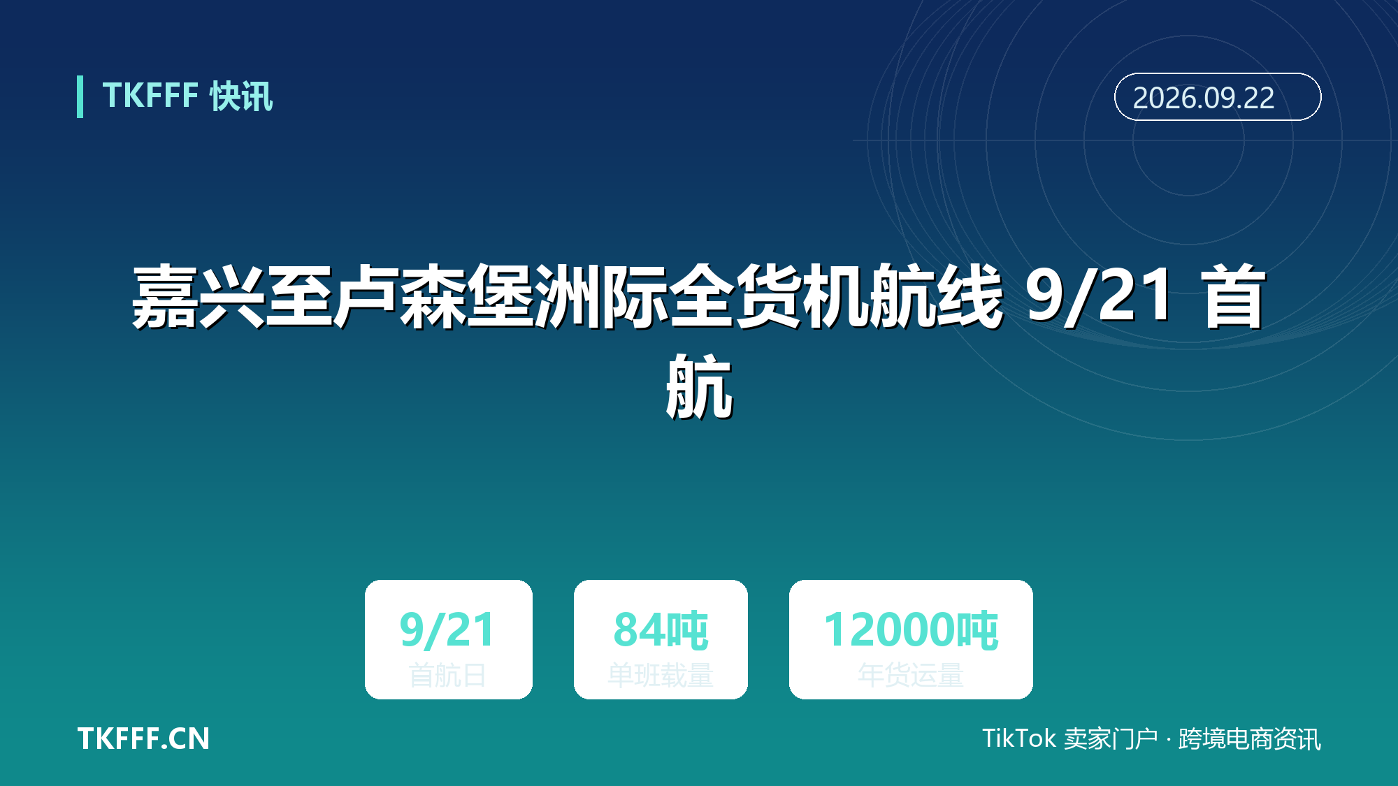 嘉兴至卢森堡洲际全货机航线 9/21 首航：B777F 单班 84 吨每周两班，年货运量超 12000 吨
