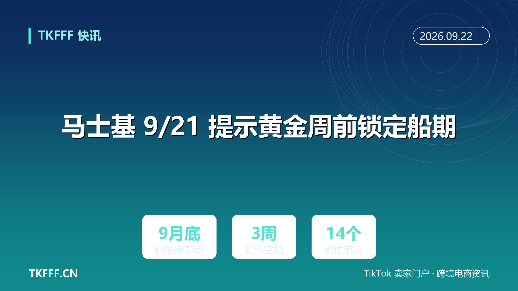 马士基 9/21 提示黄金周前锁定船期：Q4 货物须赶 9 月底发运，晚一步就撞上停航周