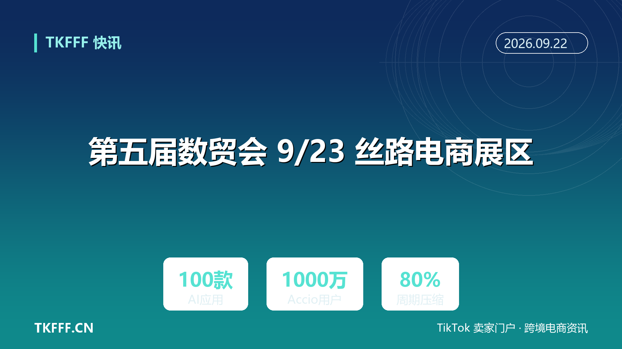 第五届数贸会 9/23 丝路电商展区：近 100 款垂直 AI 工具集中亮相，Accio 已服务超 1000 万用户