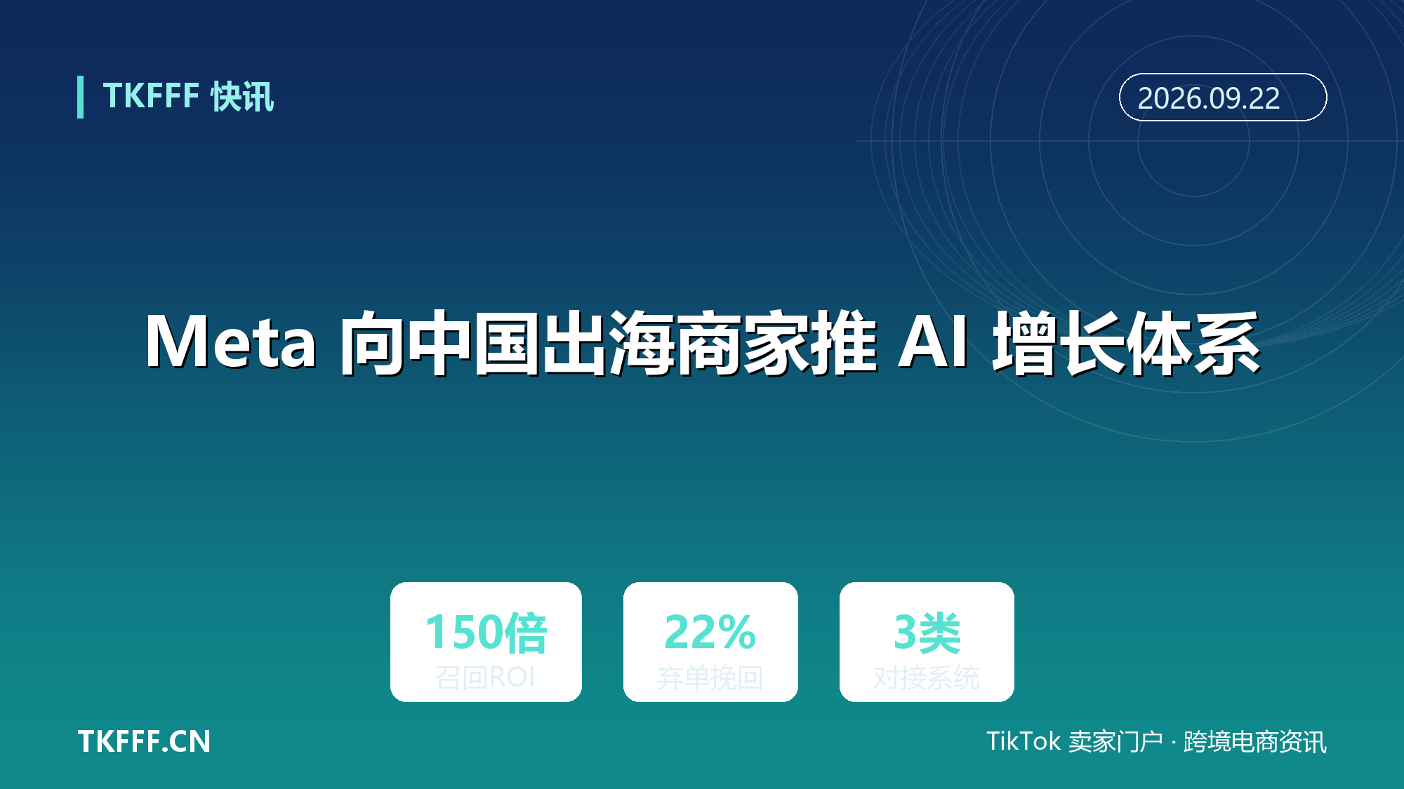 Meta 向中国出海商家推 AI 增长体系：Business Agent 可对接 Shopify 与 Zendesk，弃购召回 ROI 达 150 倍