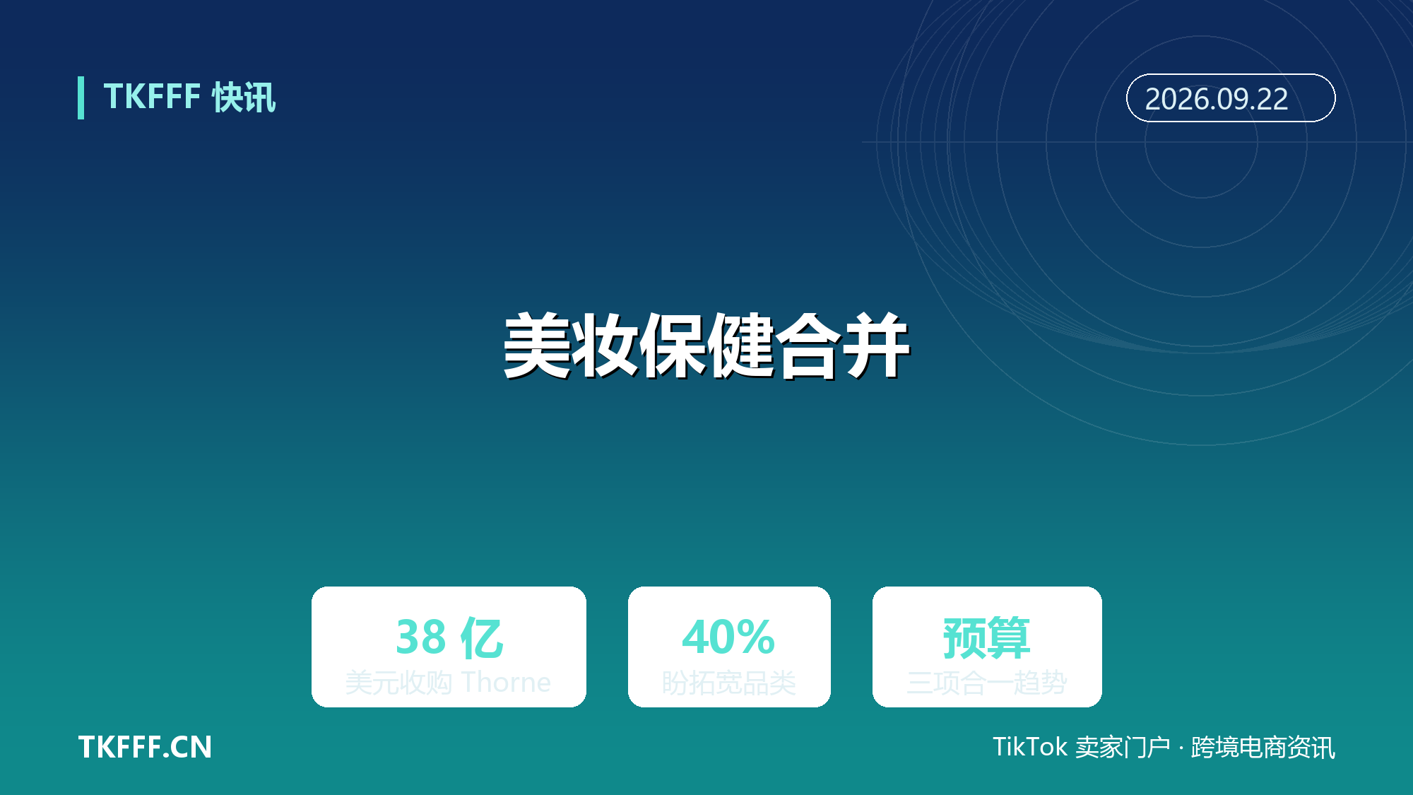 美国美妆健康保健预算合并提速：P&G 38 亿美元收购 Thorne，40% 消费者盼拓宽品类