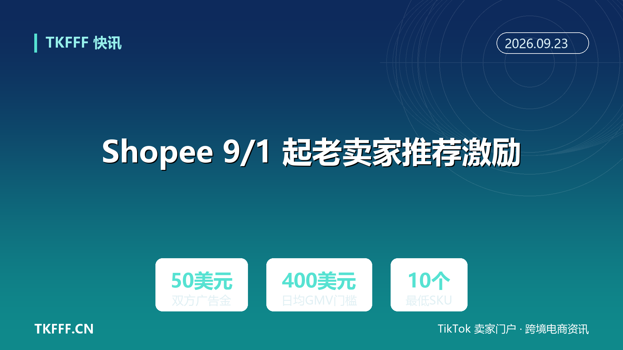Shopee 9/1 起老卖家推荐激励：内容电商日均 GMV 超 400 美元卖家入驻，双方各得 50 美元广告金