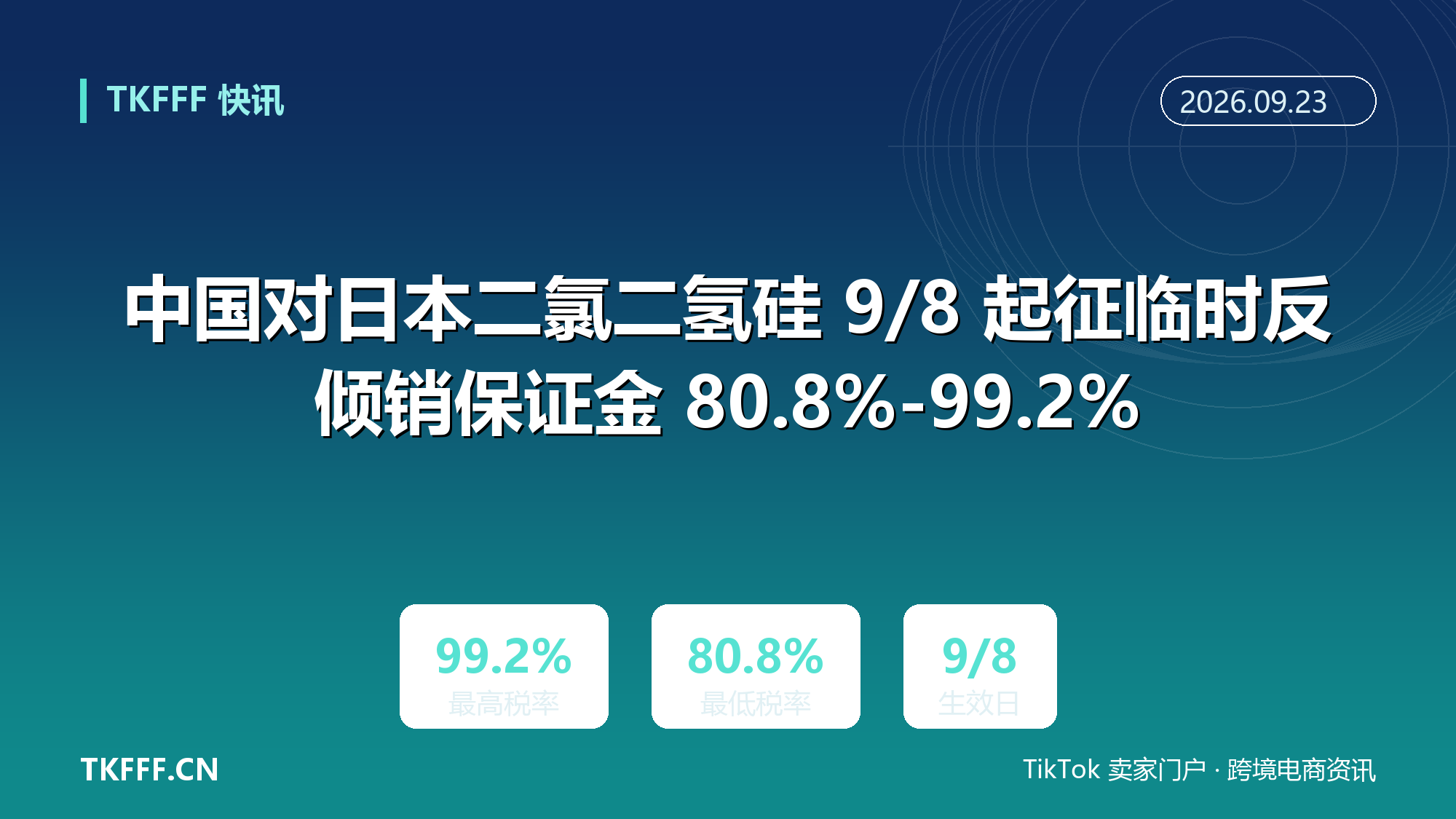 中国对日本二氯二氢硅 9/8 起征临时反倾销保证金 80.8%-99.2%：芯片薄膜沉积前驱体成本传导