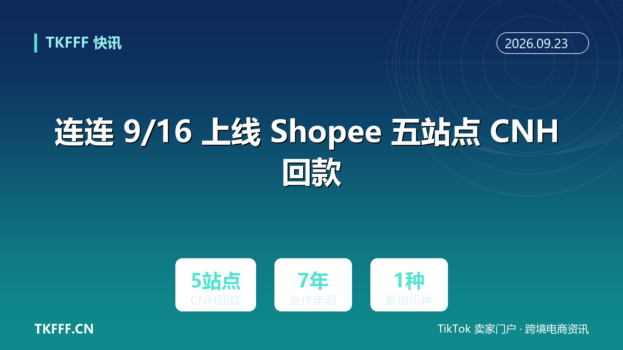 连连 9/16 上线 Shopee 五站点 CNH 回款：菲马泰新及中国台湾货款可离岸人民币直收