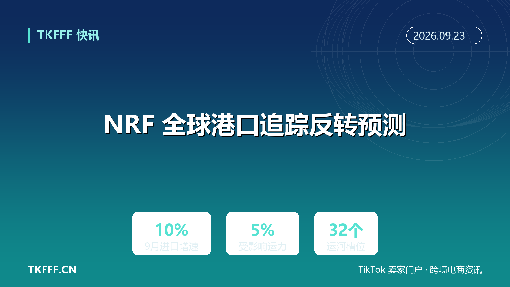 NRF 全球港口追踪反转预测：9 月成全年最忙进口月同比近增 10%，积压货与旺季备货叠加