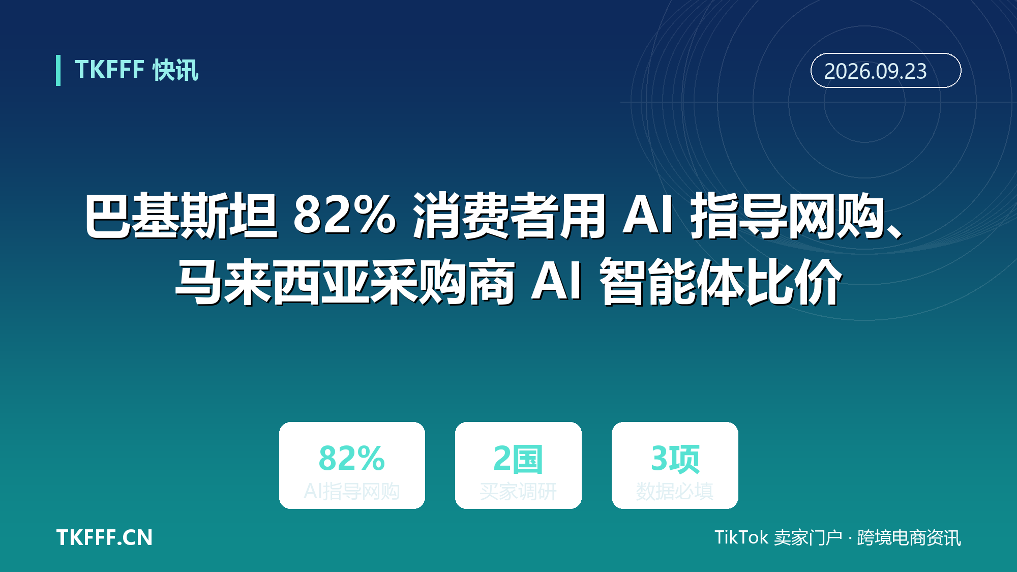 巴基斯坦 82% 消费者用 AI 指导网购、马来西亚采购商 AI 智能体比价：买家侧 AI 化倒逼商品数据结构化