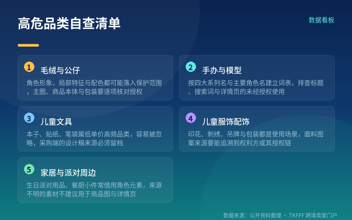 冻结是怎么发生的:Schedule A 密封与 TRO 的常规流程