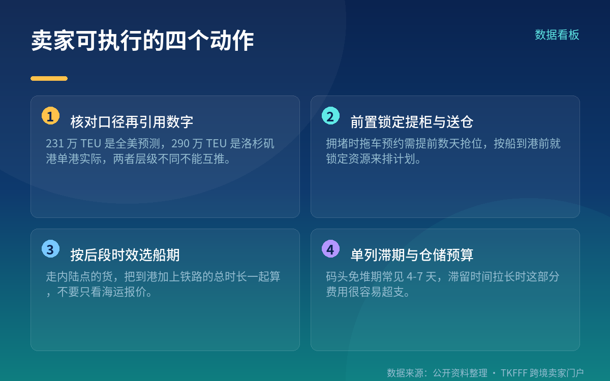 对卖家：备货、入库预约与船期怎么调