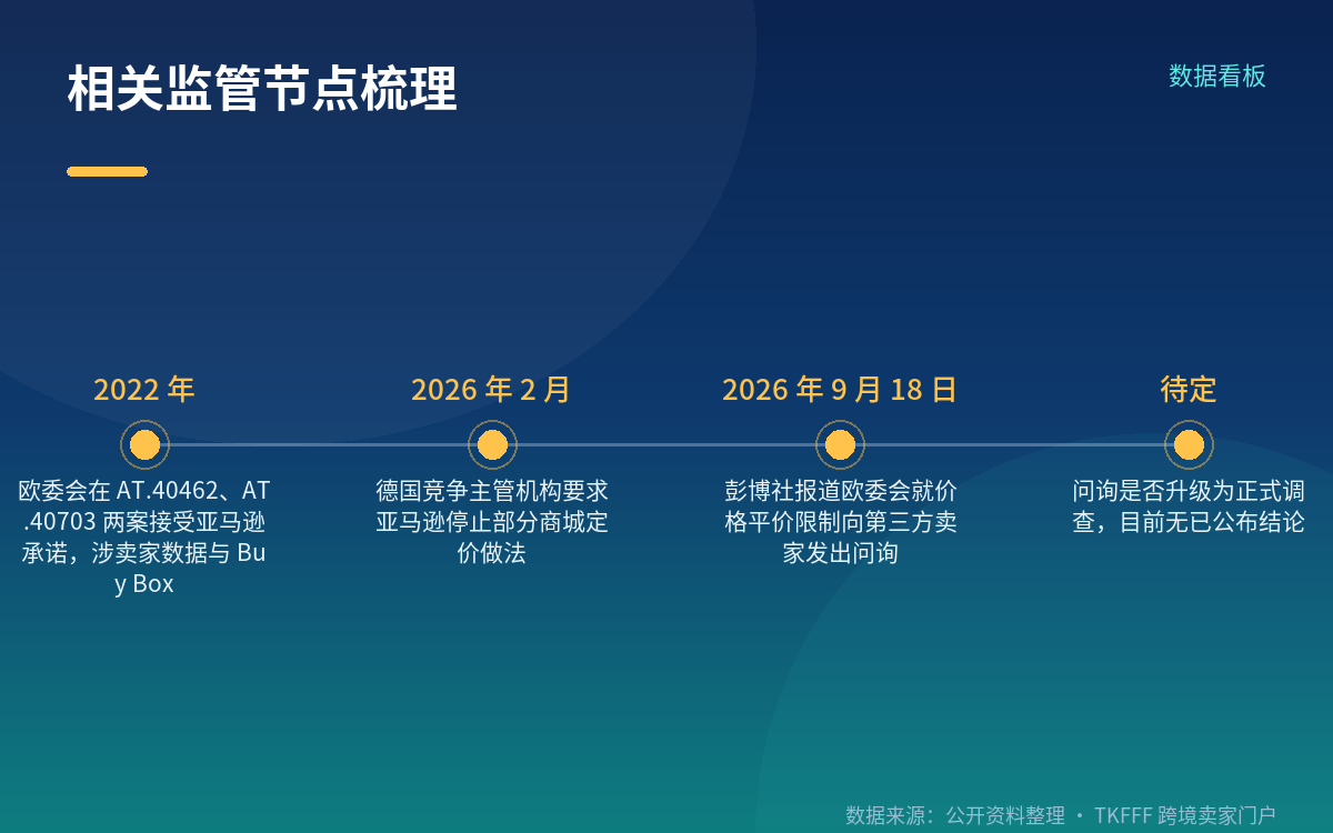 价格平价条款的机制:它怎么影响你的定价