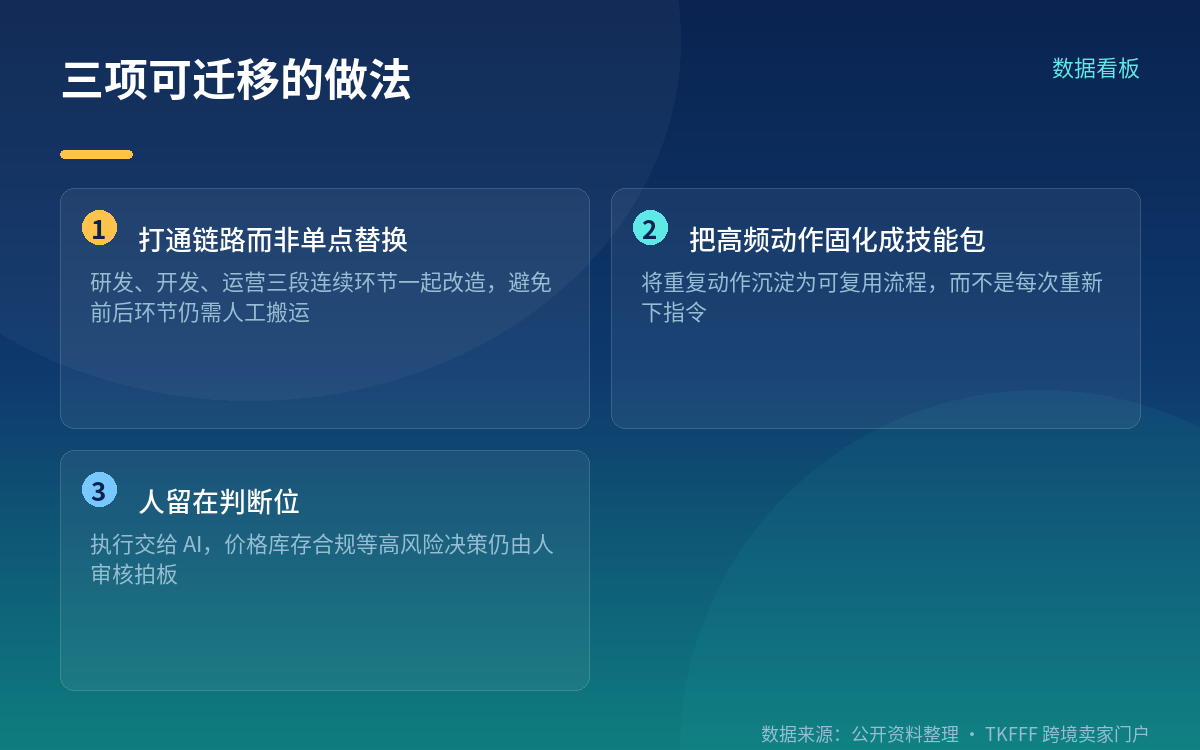 可迁移的做法:不是缩编,是重排工序