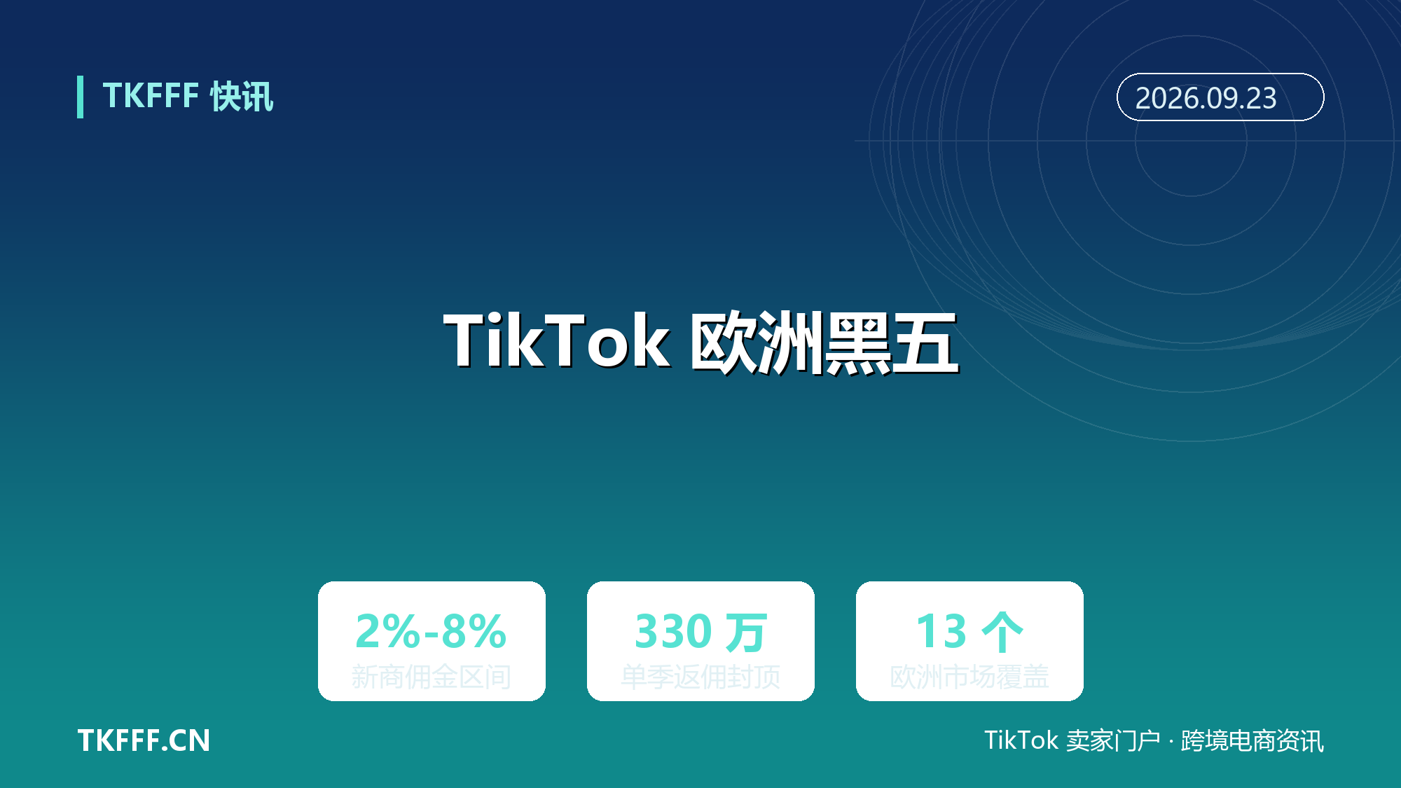 TikTok Shop 欧洲黑五投十亿级资源：新商佣金降至 2%-8%，JBP 单季返佣封顶 330 万元