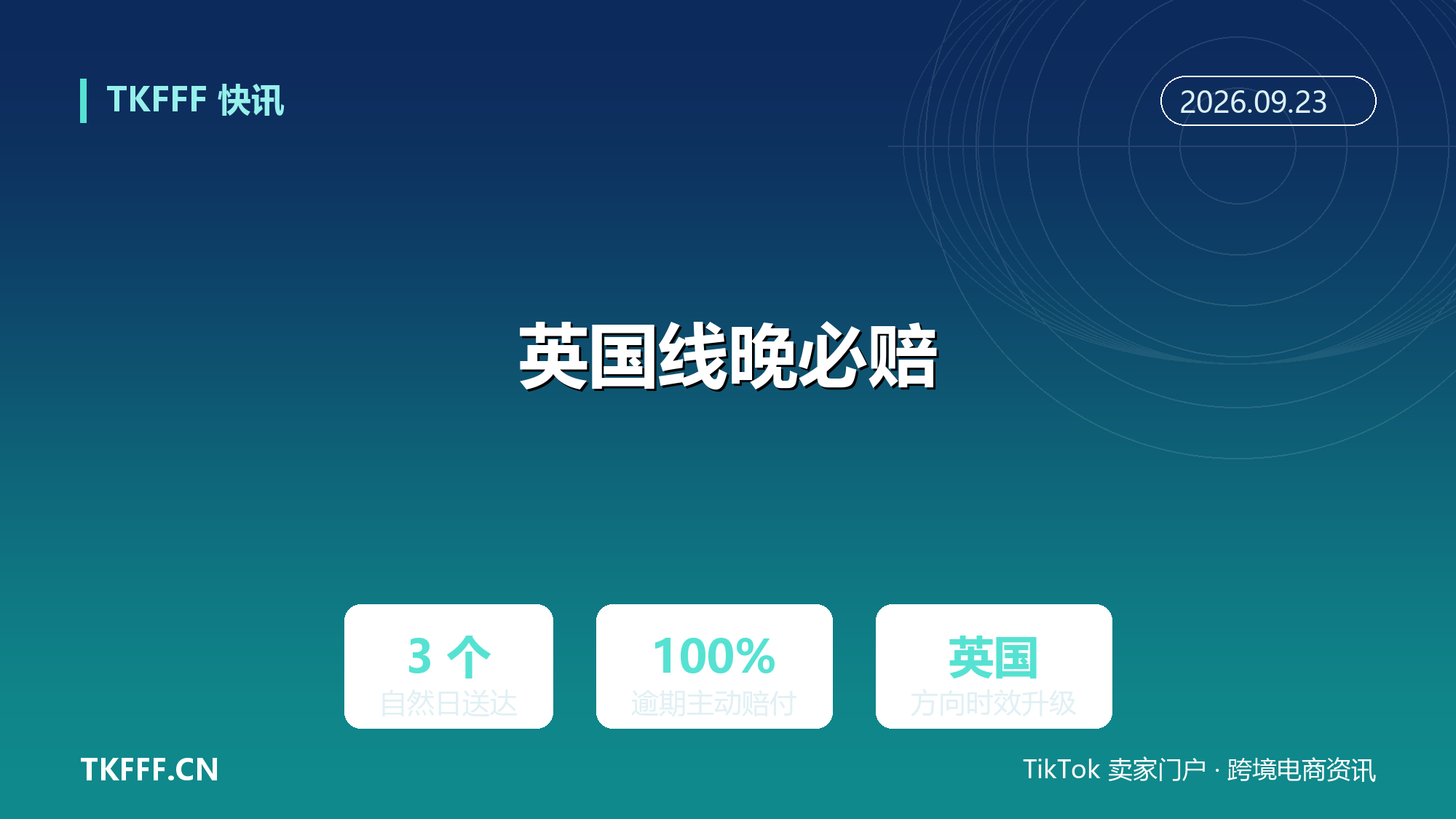 菜鸟联合递四方推英国线晚必赔：3 自然日未达全额赔付，英国方向时效战升级
