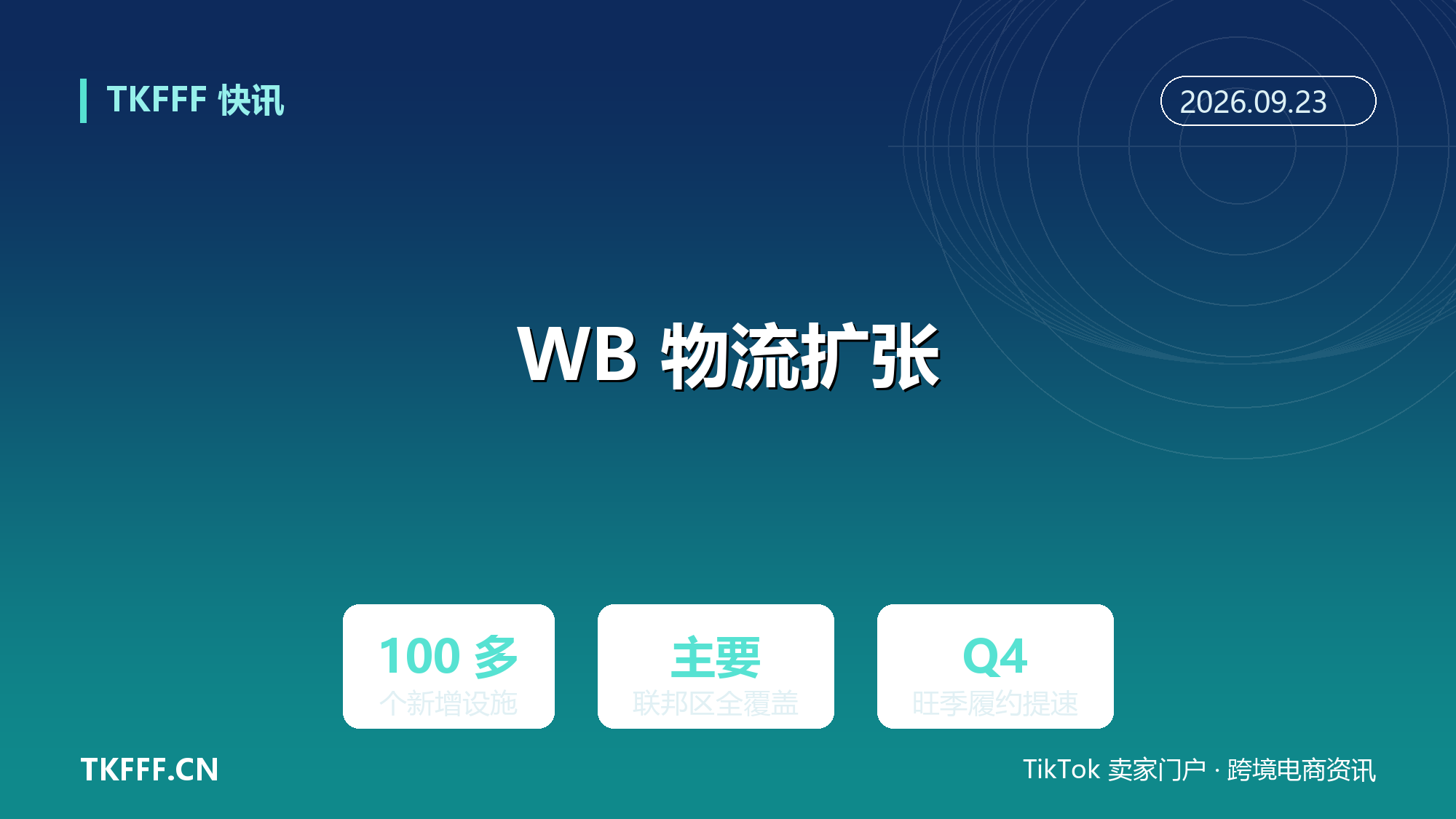 Wildberries 加码物流布局：俄主要联邦区新增 100 多个物流设施，旺季履约再提速