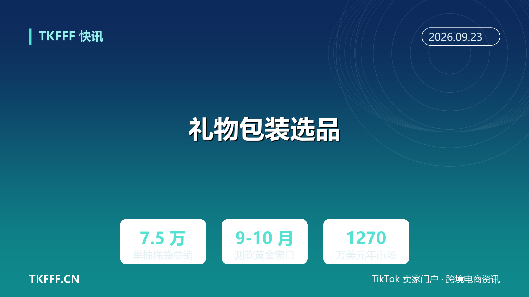 TikTok 美区礼物包装提前火了：抽绳礼品袋总销 7.5 万单，圣诞耗材 9-10 月测款窗口