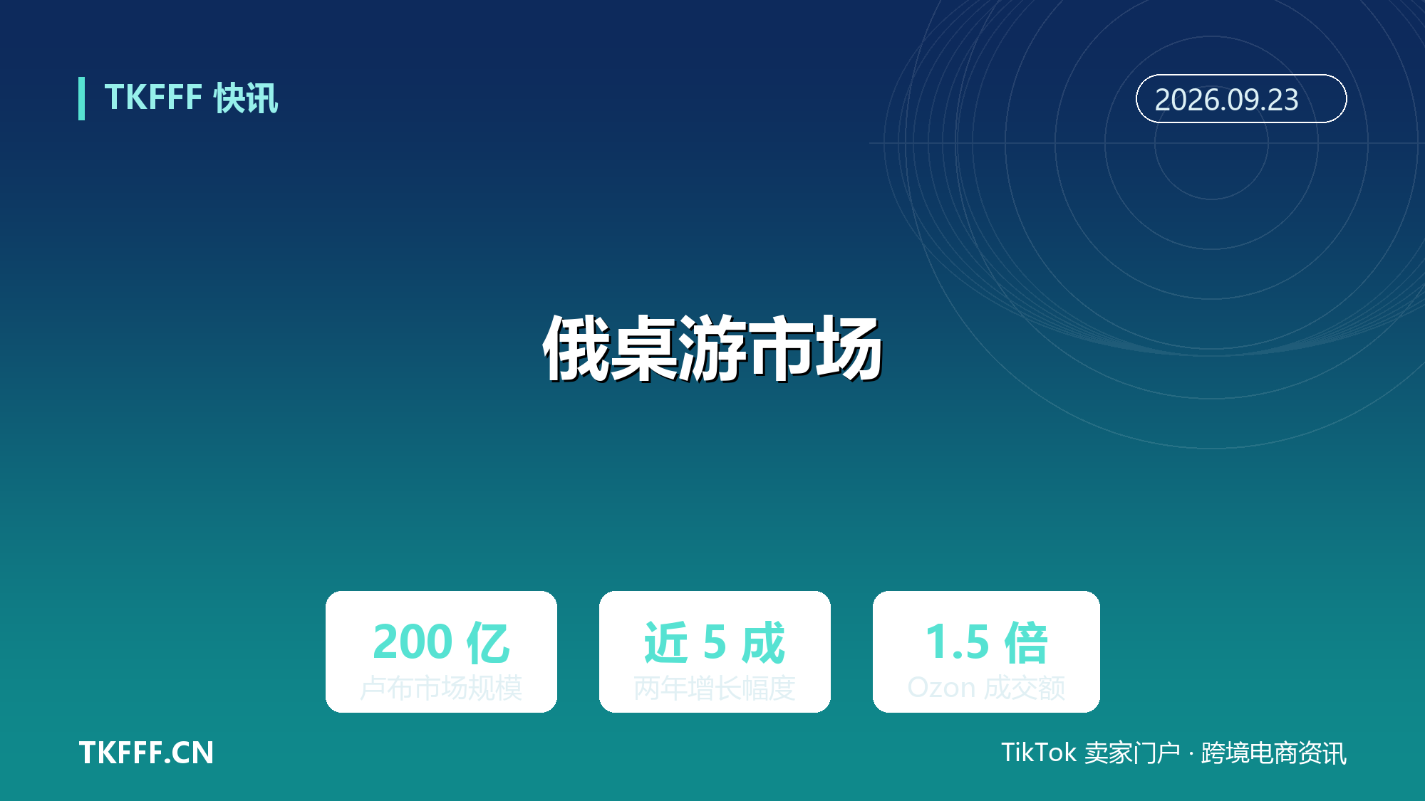 俄罗斯桌游市场规模达 200 亿卢布：两年增长近五成，Ozon 交易额达上年同期 1.5 倍