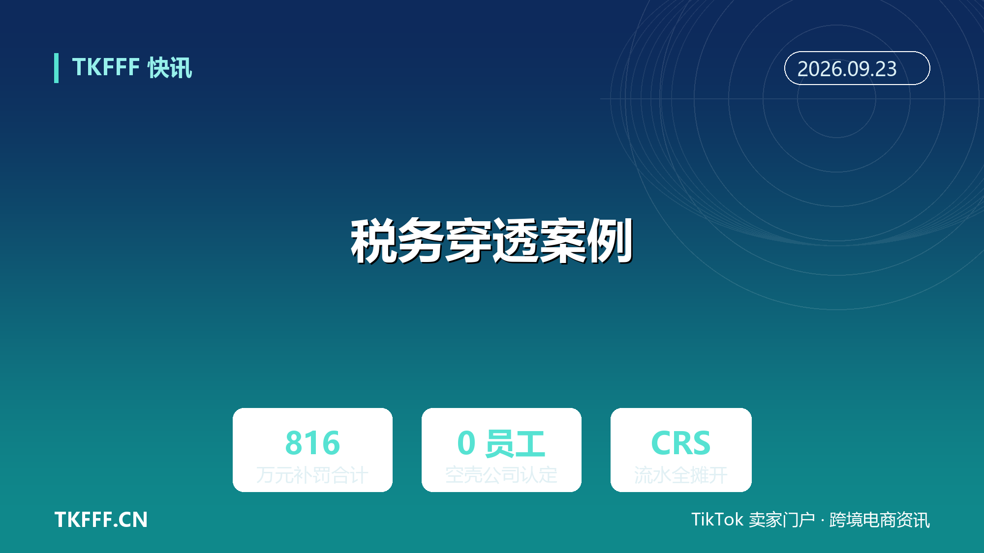 跨境卖家香港空壳收款被税务穿透：补税罚款滞纳金合计 816 万元，零申报路走不通