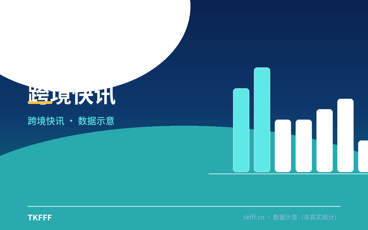 美国海关 9 月 18 日严查 IOR 身份：信息不实将直接作废进口商号，清关主体自查要趁早