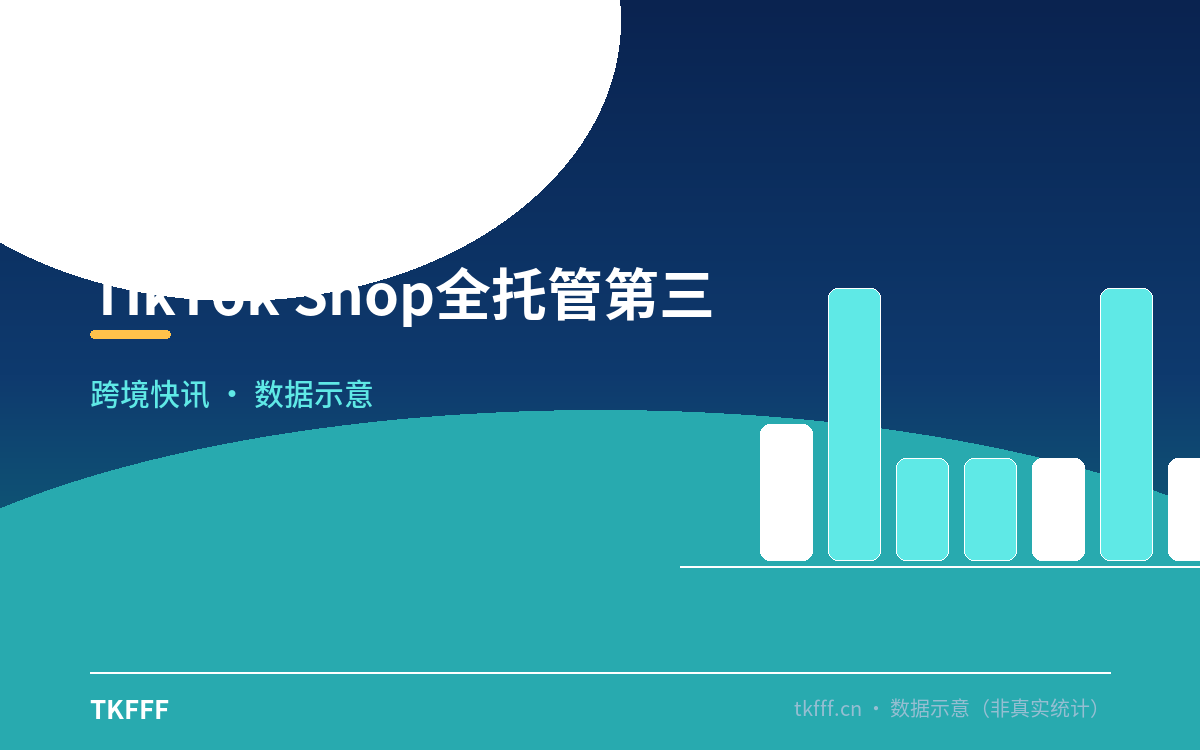 TikTok Shop全托管第三季度招商服务计划公众号首图生成 (8).png