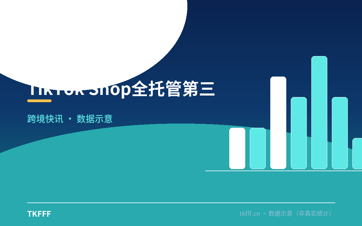 TikTok Shop全托管第三季度招商服务计划公众号首图生成 (19).png