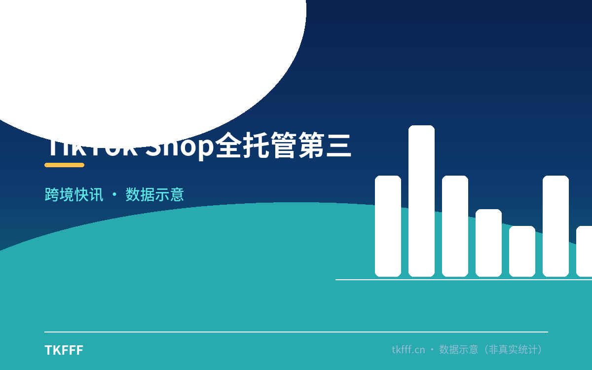 TikTok Shop全托管第三季度招商服务计划公众号首图生成 (26).png