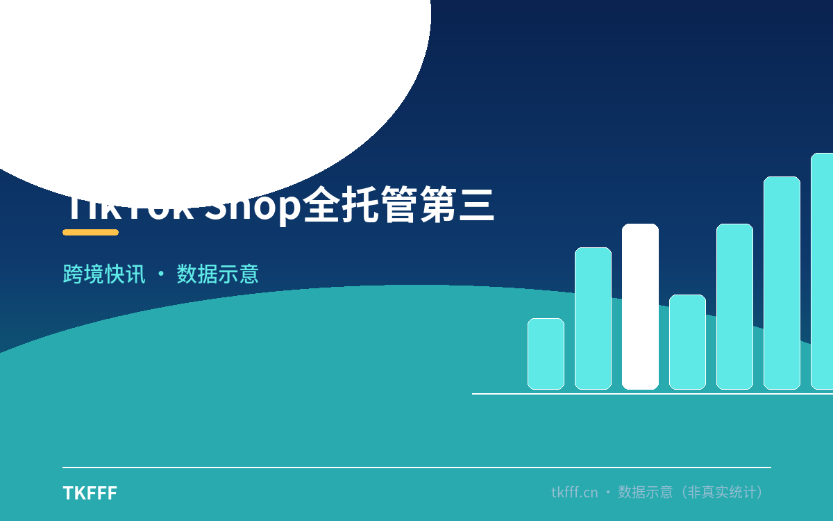 TikTok Shop全托管第三季度招商服务计划公众号首图生成 (13).png