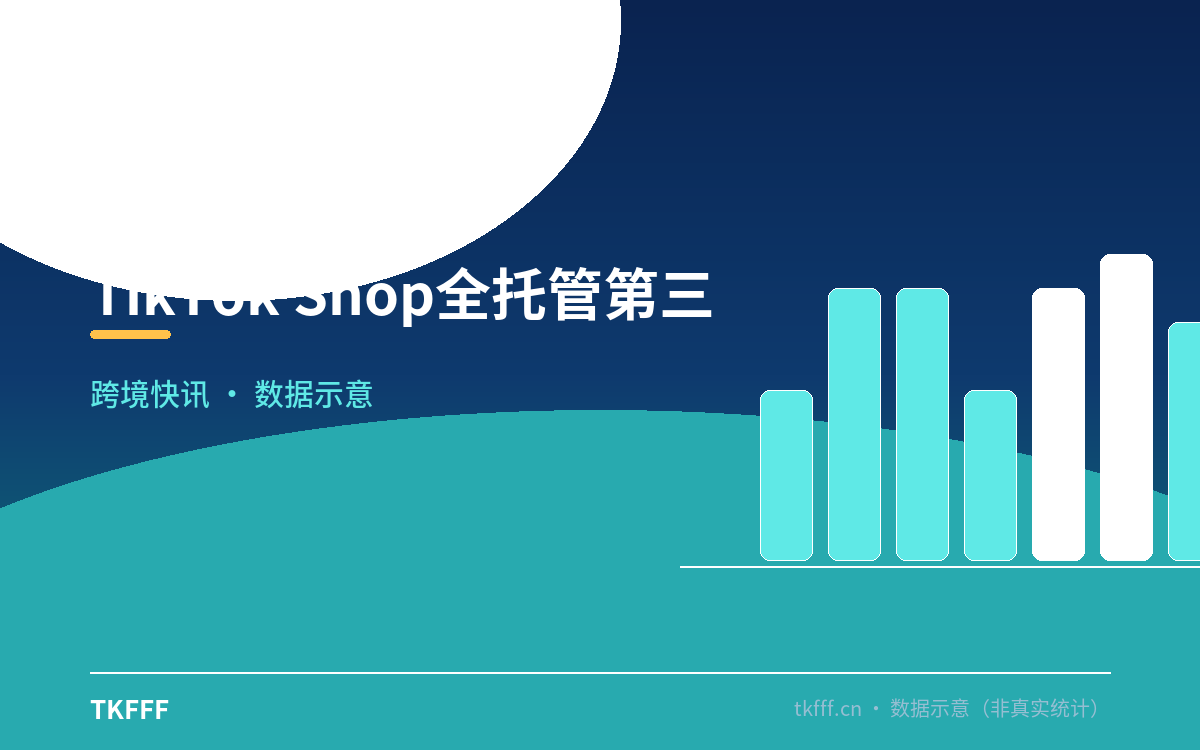 TikTok Shop全托管第三季度招商服务计划公众号首图生成 (3).png
