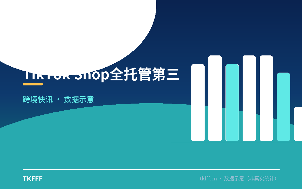 TikTok Shop全托管第三季度招商服务计划公众号首图生成 (16).png