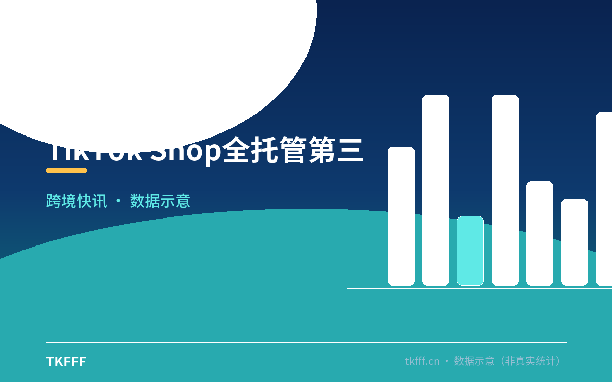 TikTok Shop全托管第三季度招商服务计划公众号首图生成 (29).png