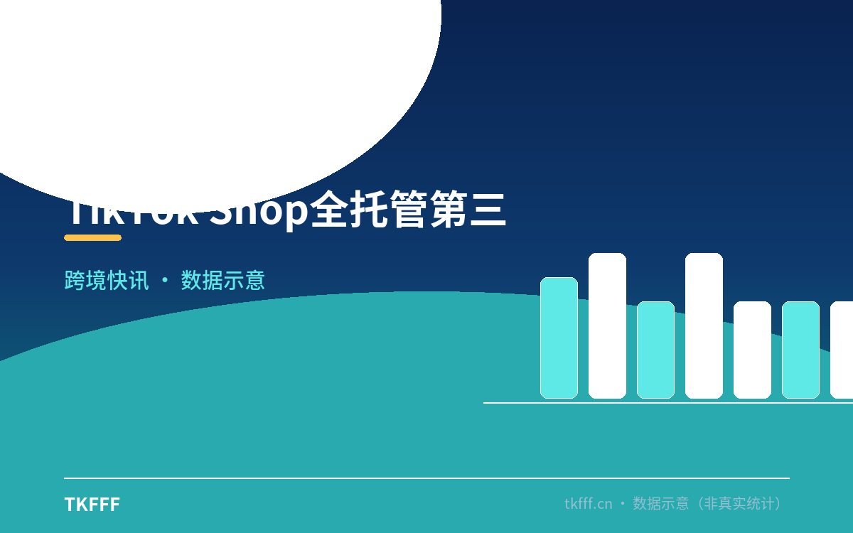 TikTok Shop全托管第三季度招商服务计划公众号首图生成 (24).png