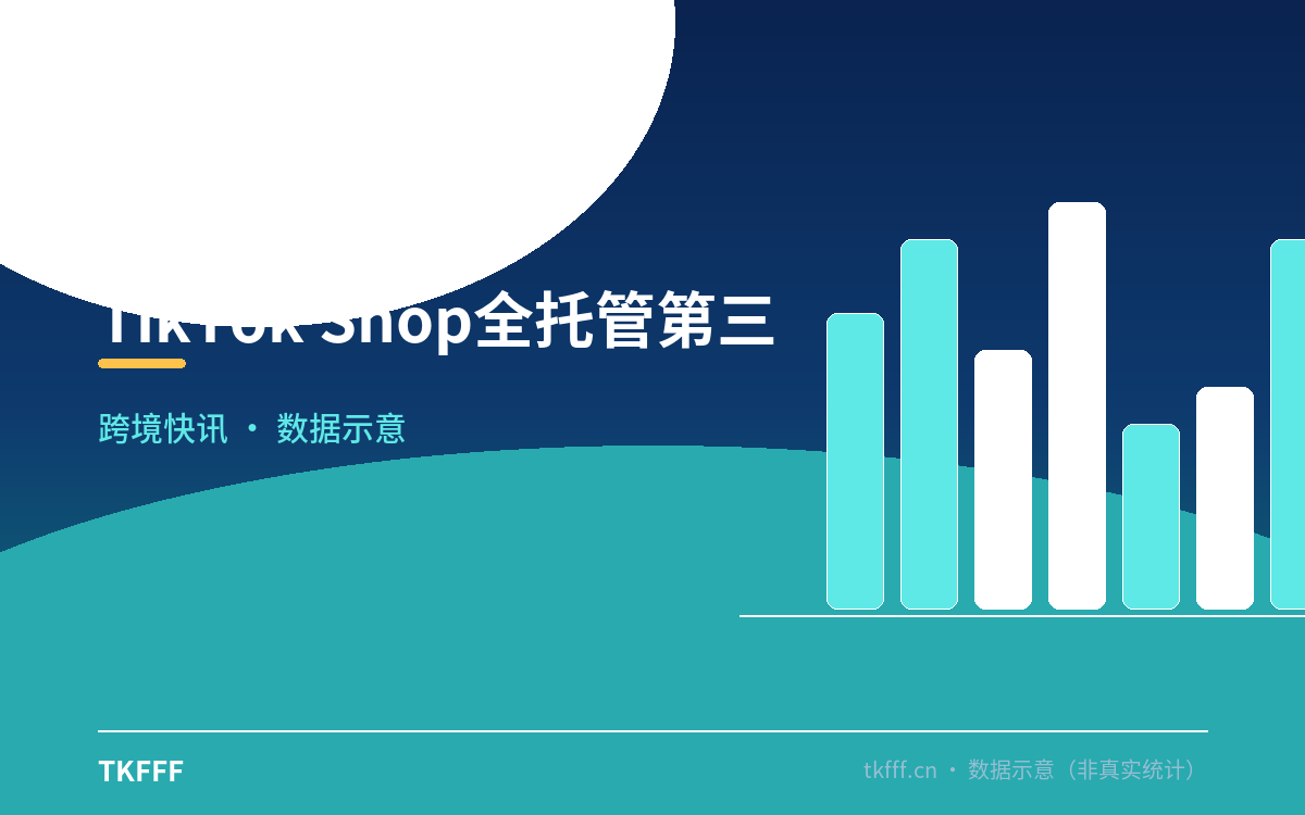 TikTok Shop全托管第三季度招商服务计划公众号首图生成 (11).png