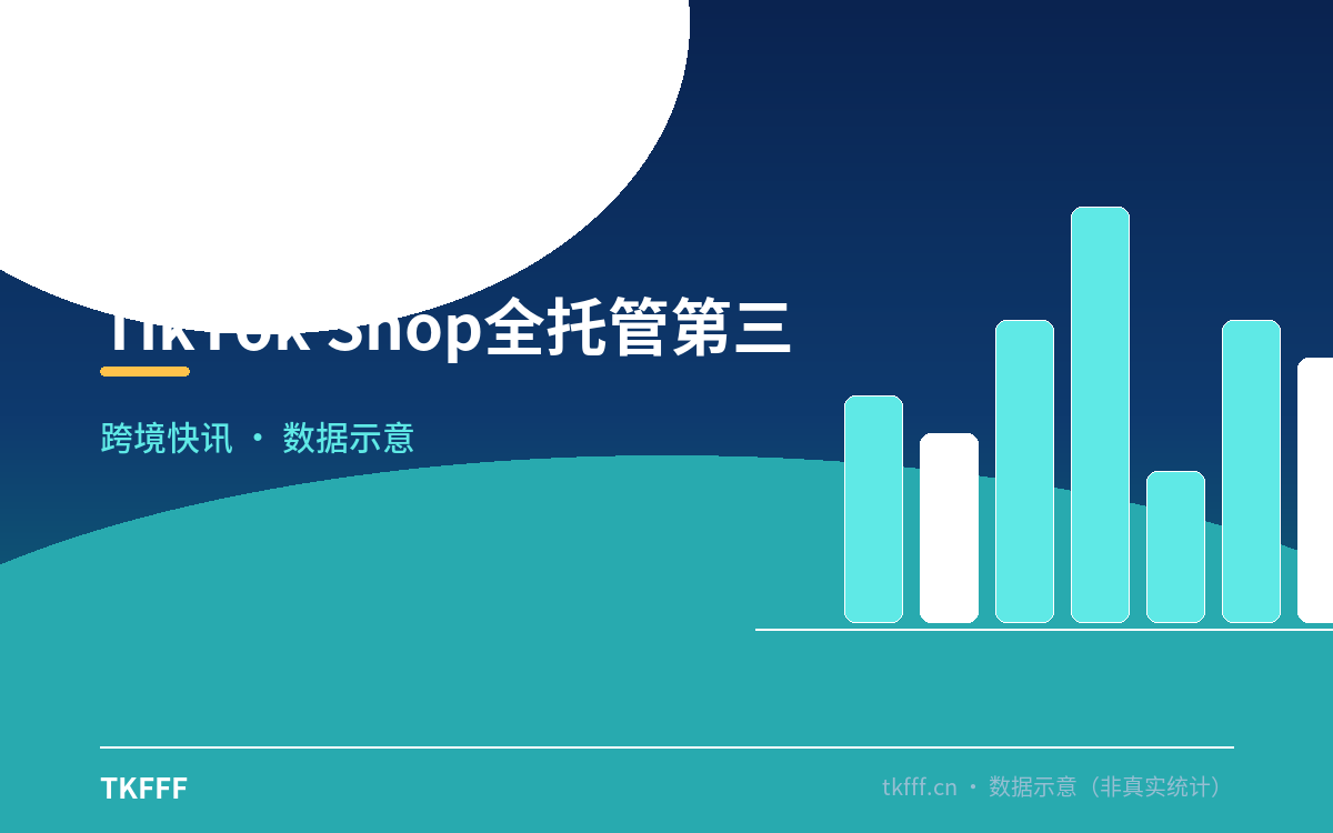 TikTok Shop全托管第三季度招商服务计划公众号首图生成 (7).png