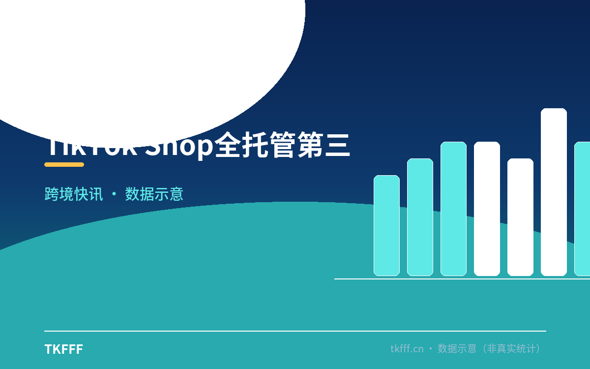 TikTok Shop全托管第三季度招商服务计划公众号首图生成 (15).png
