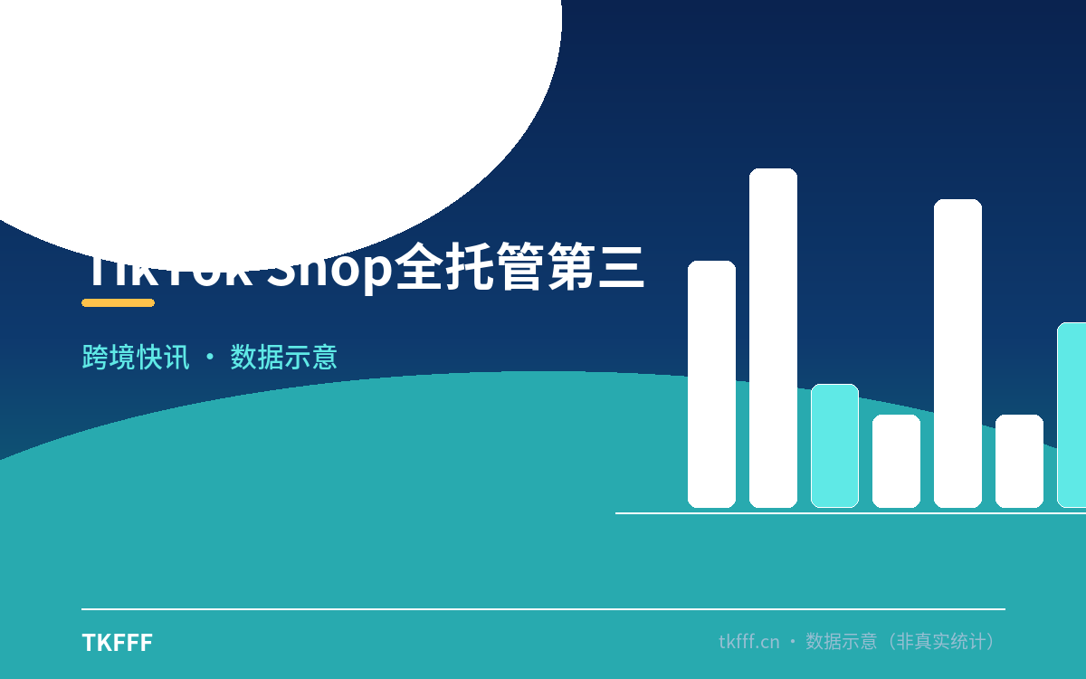 TikTok Shop全托管第三季度招商服务计划公众号首图生成 (20).png