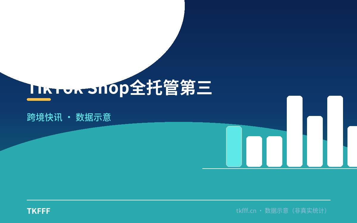 TikTok Shop全托管第三季度招商服务计划公众号首图生成 (8).png