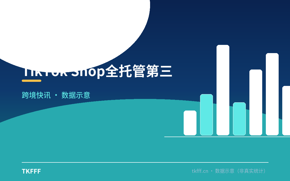 TikTok Shop全托管第三季度招商服务计划公众号首图生成 (10).png