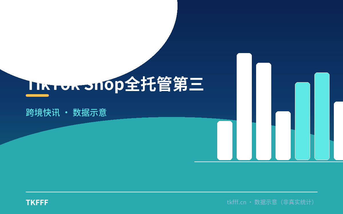 TikTok Shop全托管第三季度招商服务计划公众号首图生成 (44).png