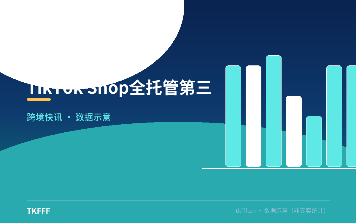 TikTok Shop全托管第三季度招商服务计划公众号首图生成 (34).png