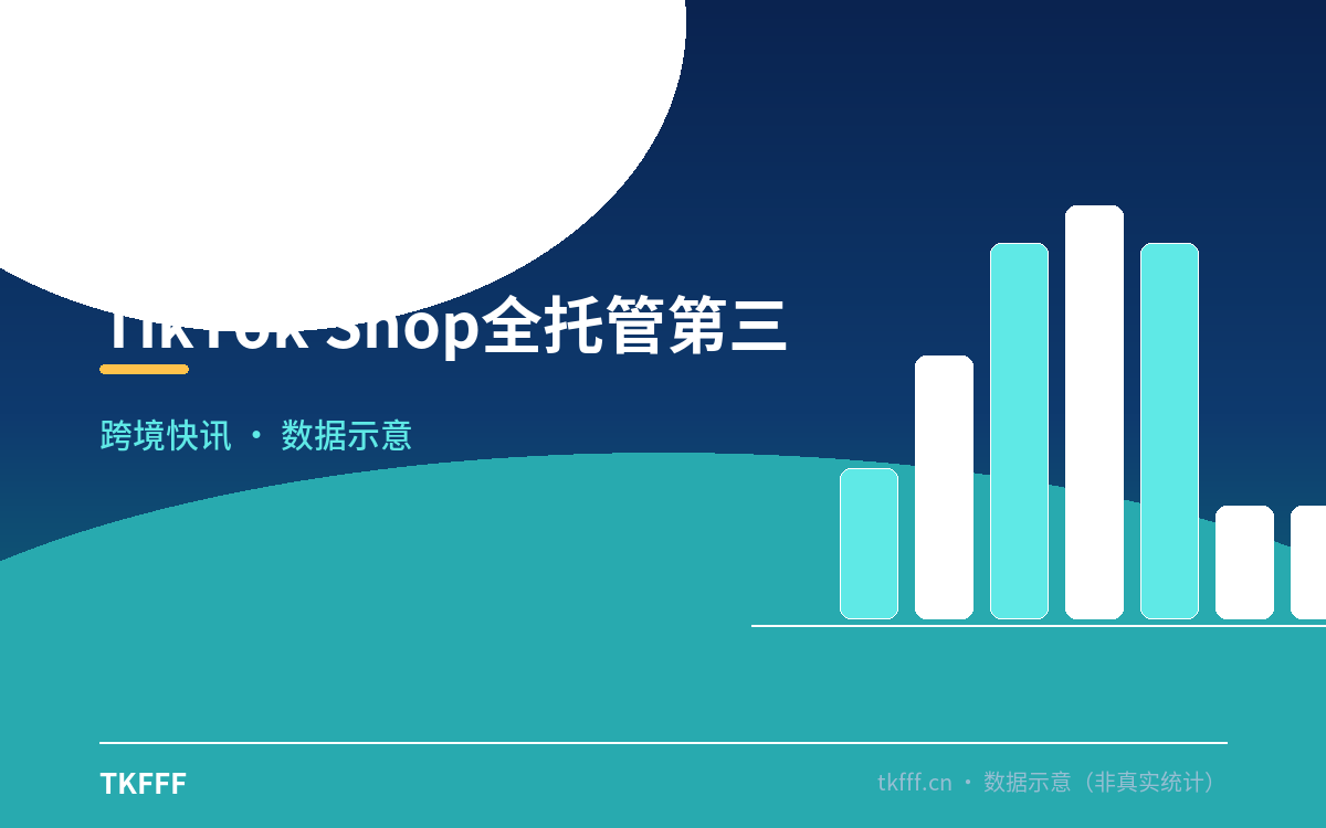 TikTok Shop全托管第三季度招商服务计划公众号首图生成 (14).png