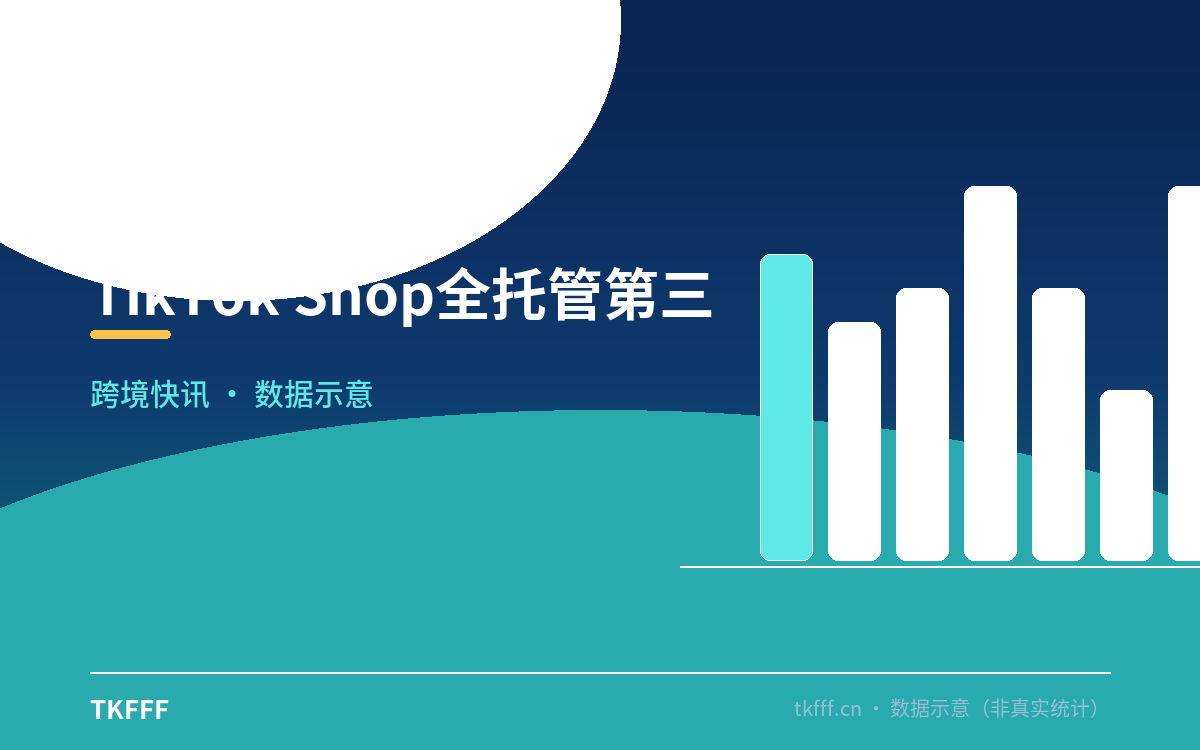 TikTok Shop全托管第三季度招商服务计划公众号首图生成 (40).png