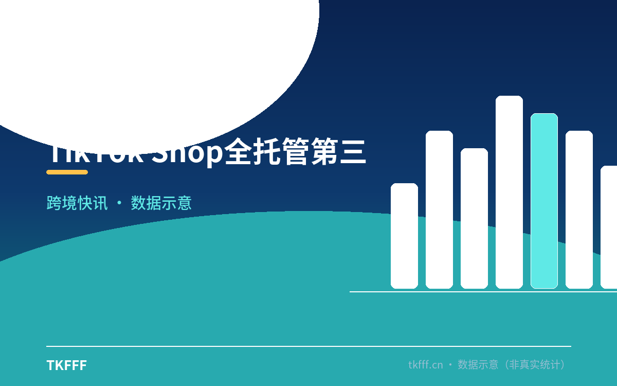 TikTok Shop全托管第三季度招商服务计划公众号首图生成 (48).png