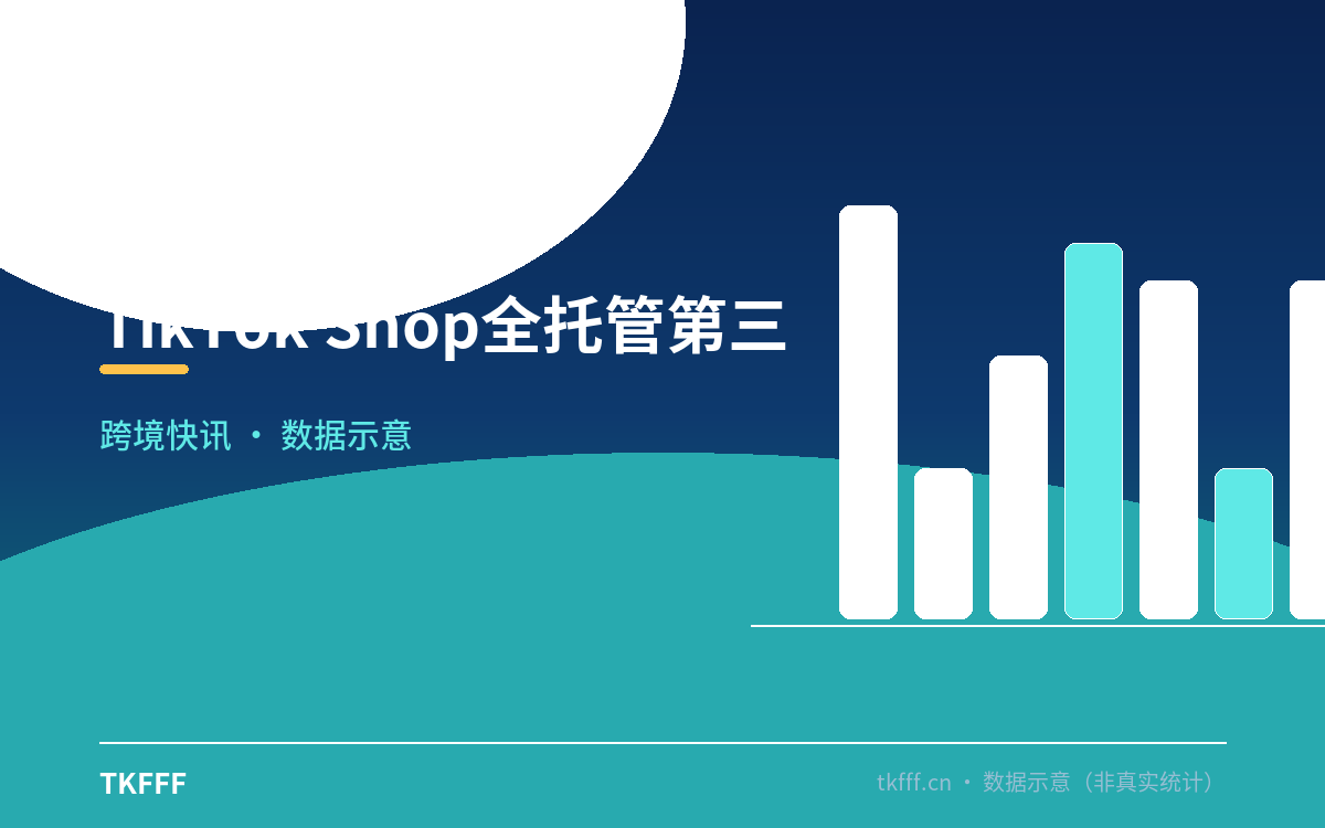 TikTok Shop全托管第三季度招商服务计划公众号首图生成 (50).png