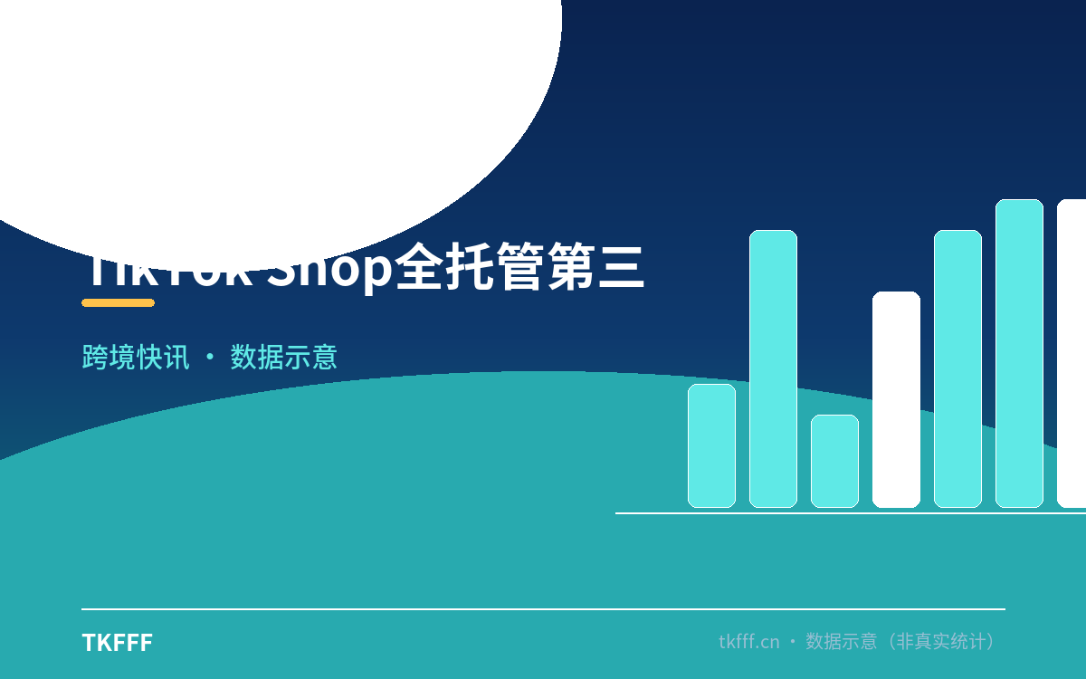 TikTok Shop全托管第三季度招商服务计划公众号首图生成 (4).png